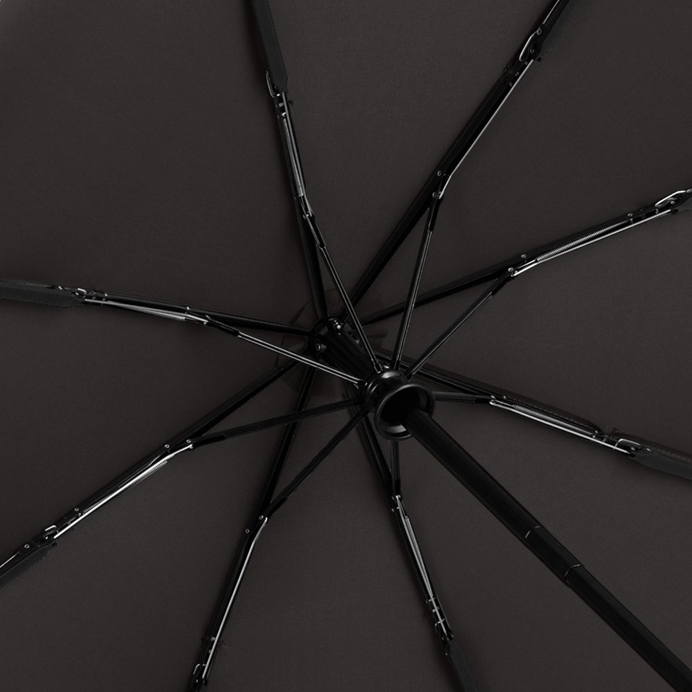5429 AOC-Taschenschirm ÖkoBrella